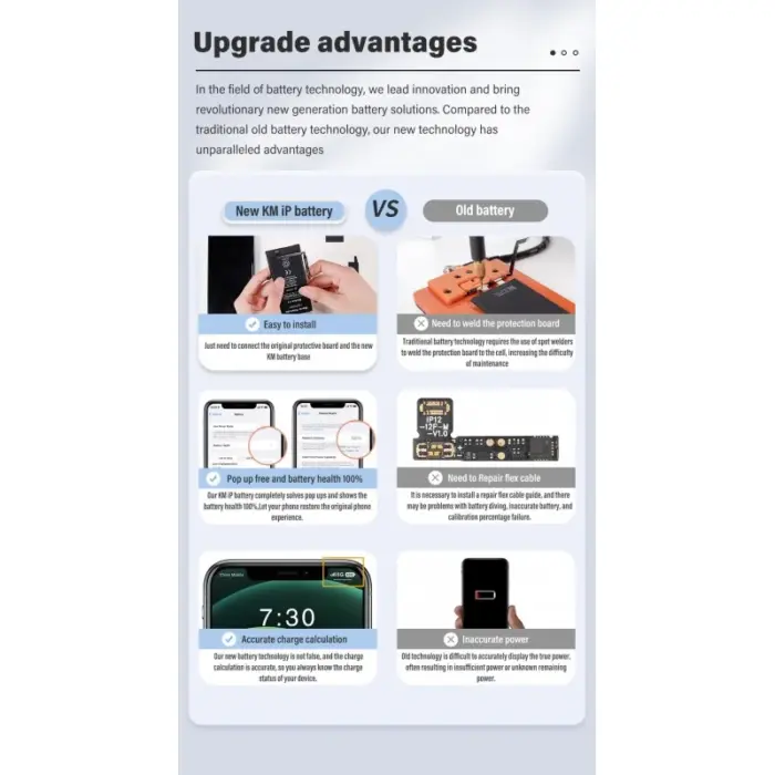 no-popup-akku-fuer-iphone-14-3670mah (6) no-popup-akku-fuer-iphone-14-3670mah (6)